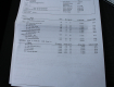 Citroen C4 Cactus 1,2 PURETECH