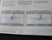 Citroen C3 1,2 PURETECH