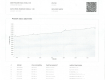 Citroen C4 Picasso 1,2 PURETECH